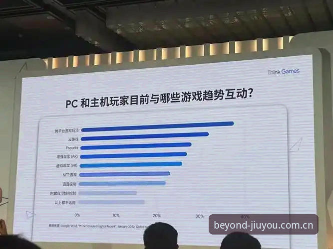 Explore Beyond苹果iOS安装 九游84V7版深度评测:从iOS到PC的跨端体验打通了吗?